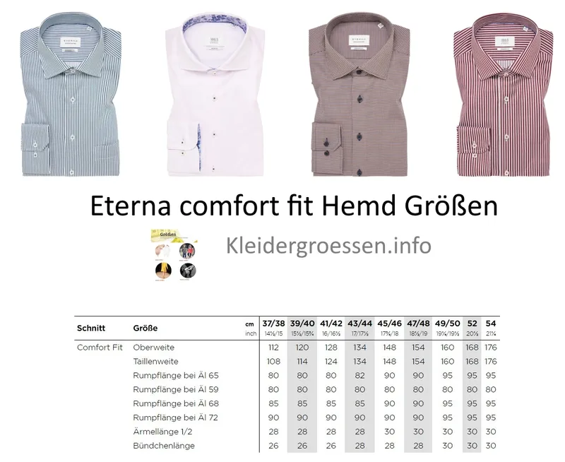 Eterna Größen