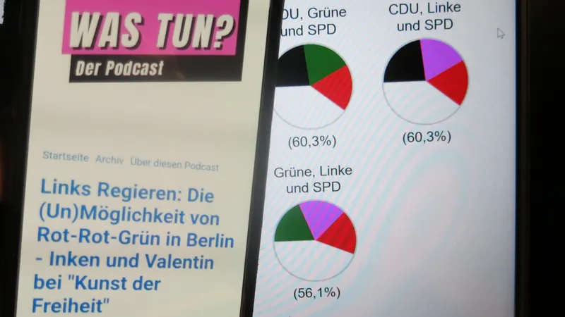 Was tun? – Podcast interviewt sozial und nachhaltig engagierte Aktivist*innen