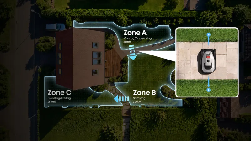 Gliederung moderner Gartenlandschaften: Wie intelligente Mäher mit verschiedenen Bodenbelägen und Materialwechseln umgehen