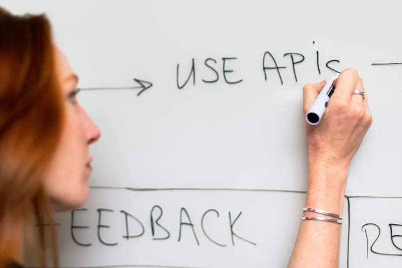 Was ist eine API (Programmierschnittstelle)?