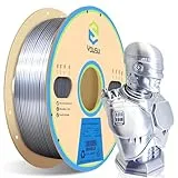 Die 5 besten Metallfilamente für deinen 3D Drucker – Unser Produktvergleich 2025!