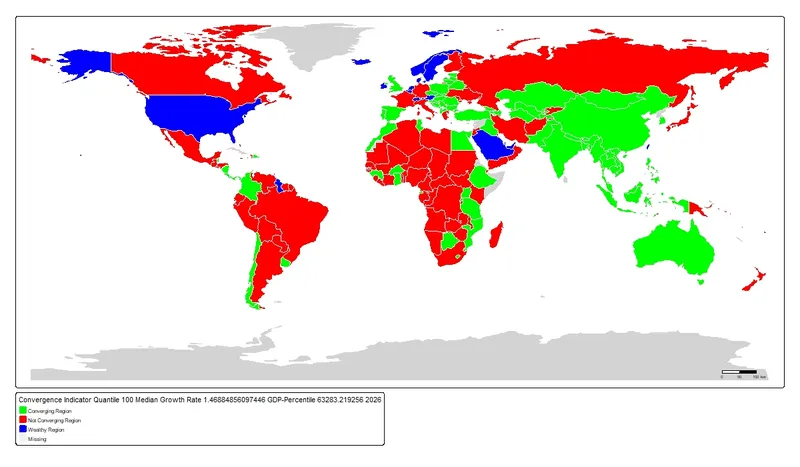 World Convergency