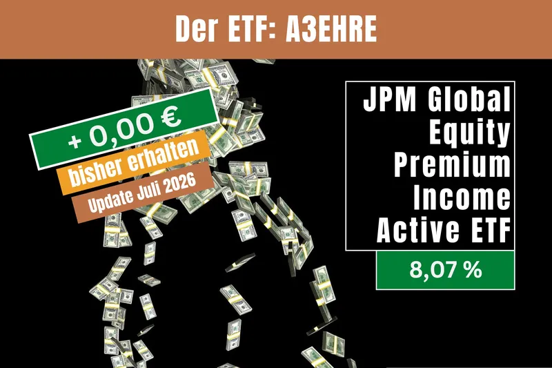 A3EHRE – JPM Global Equity Premium Income Active