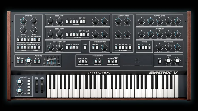 Arturia Synthx V: Revival des ELKA SYNTHEX