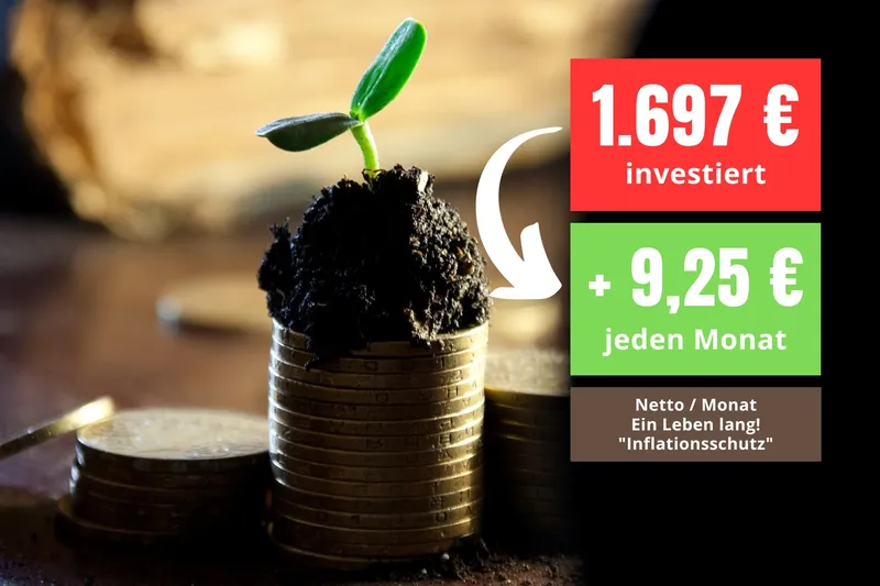 Einmalkauf Nr. 1 covered-Call-Welt-ETF: 1.697 € in JPM Global Equity Premium Income Active ETF