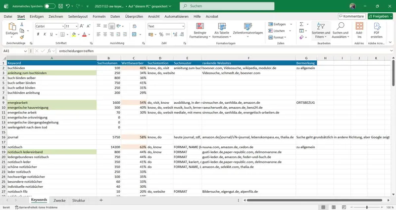 Keyword-Recherche für Selbstständige: Vom ersten Begriff zur fertigen Website-Struktur