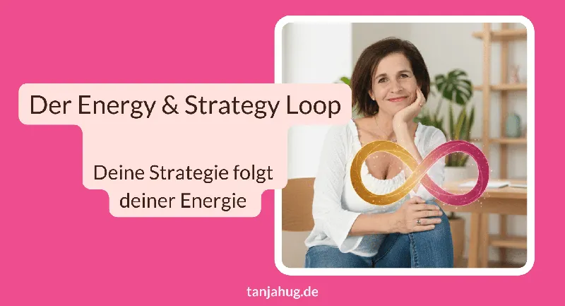 Die Energy & Strategy Loop Methode