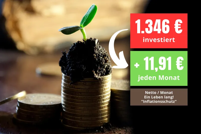 Einmalkauf Nr. 1 Autocallable-ETF: 1.346 € in Calamos Autocallable Income ETF