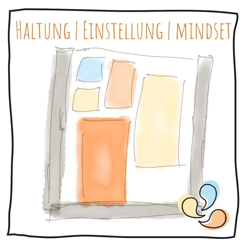 Haltung – Einstellung – Mindset