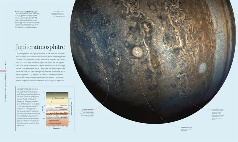 Kosmos – Wunderwelt des Universums