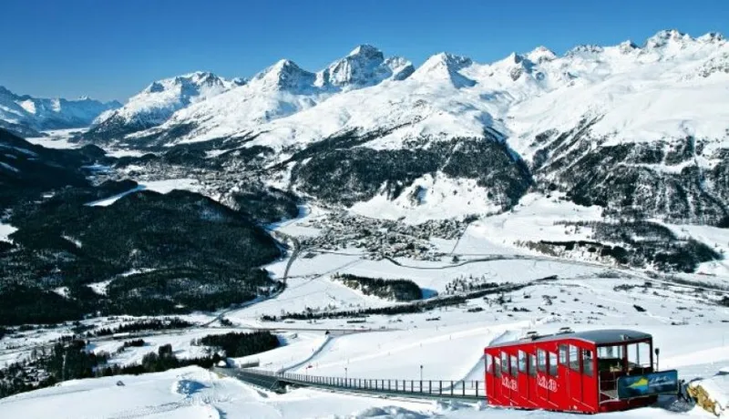 Leitfaden für Bahnreisen in der Schweiz