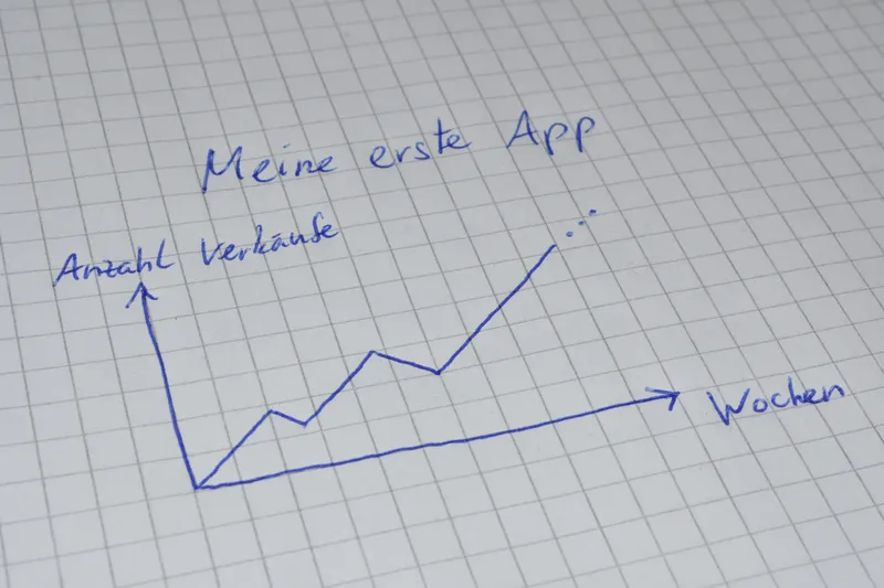 Tipps für kostenloses App-Marketing