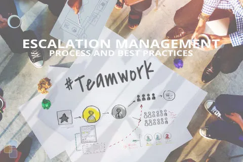 Eskalationsmanagement: Definition, Arten, Prozess und Best Practices