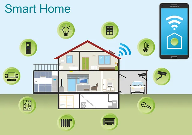 Smart Home – Funktionen, Geräte, Produkte & Möglichkeiten