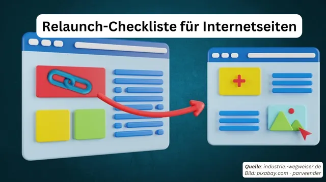 Spiegelt Ihre Website Ihre Produktqualität wider?