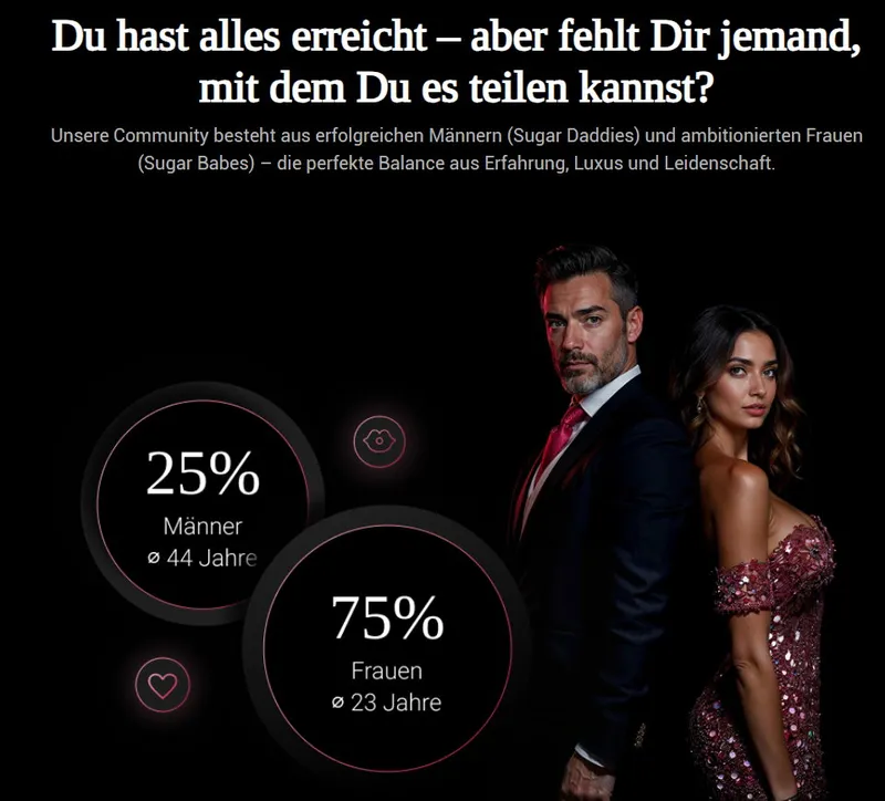 MySugarDaddy: Glamouröse Sugar-Dating-Welt oder überteuerte Illusion?
