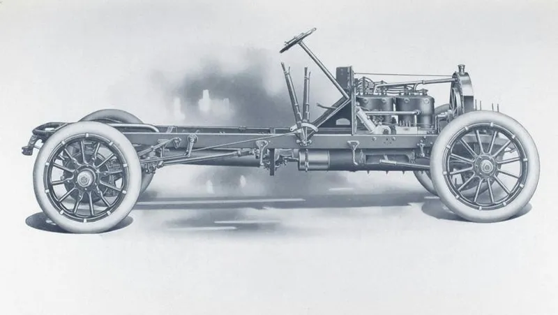 Oldtimer-Fahrwerke damals und heute: Die faszinierende Geschichte des Fahrwerks vom Römerwagen bis zum modernen Auto