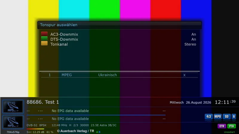 Wechselt die Ukraine auf 23,5 Grad Ost? Astra 3C startet Testbetrieb