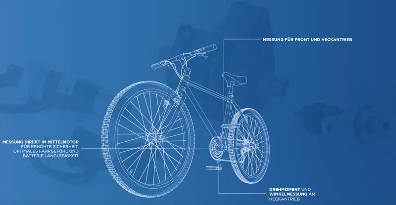 Die Sinne des eBikes: die Sensoren