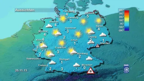 Reiseplanung und Sommeraktivitäten in Europa: Warum eine zuverlässige Wettervorhersage wichtig ist