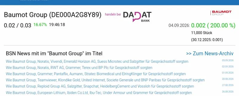Wie Baumot Group, Noratis, Vivendi, Emerald Horizon AG, Suess Microtec und Salzgitter für Gesprächsstoff sorgten
