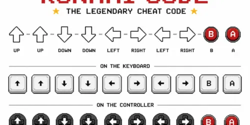 Why the Konami Code Exists