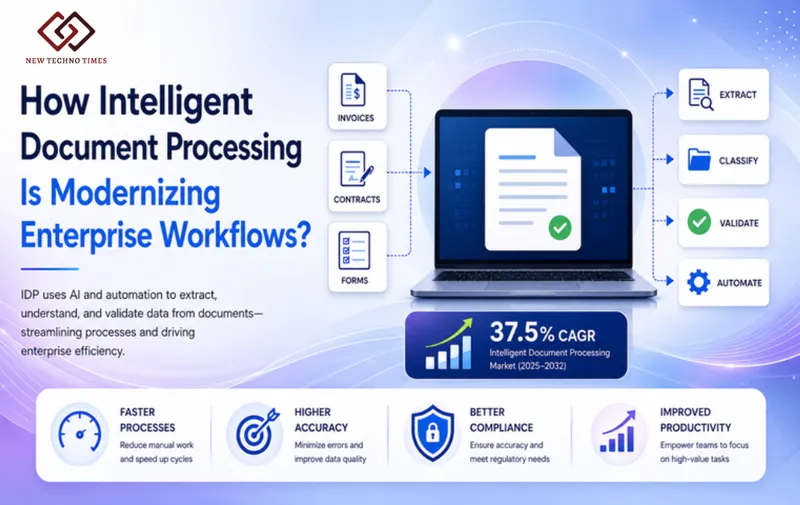 How Intelligent Document Processing Is Modernizing Enterprise Workflows?