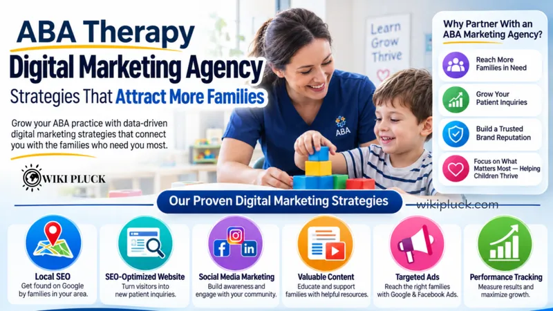 ABA Therapy Digital Marketing Agency: Strategies That Attract More Families