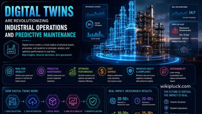 Digital Twins Are Revolutionizing Industrial Operations and Predictive Maintenance