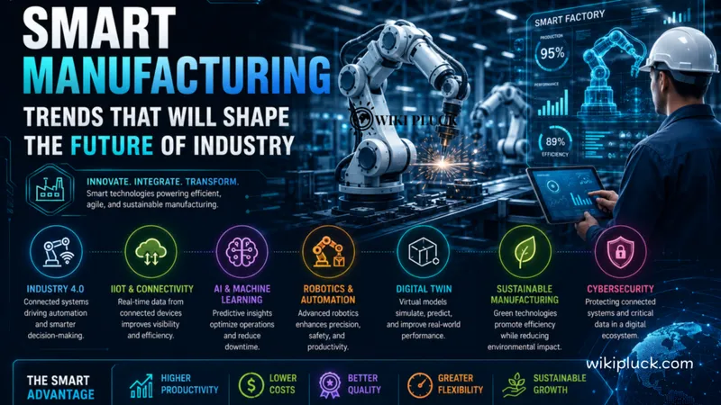 Smart Manufacturing Trends That Will Shape the Future of Industry