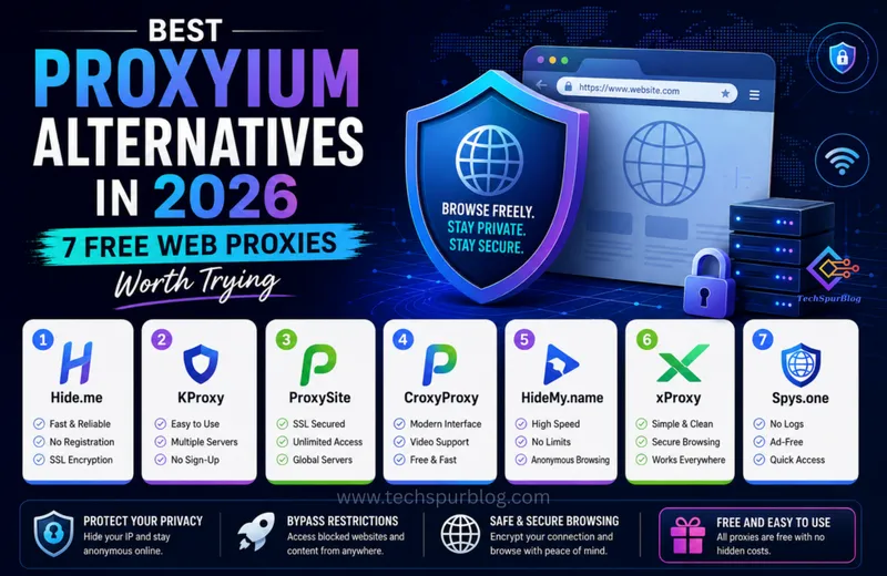 Best Proxyium Alternatives in 2026: 7 Free Web Proxies Worth Trying
