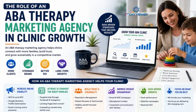 The Role of an ABA Therapy Marketing Agency in Clinic Growth