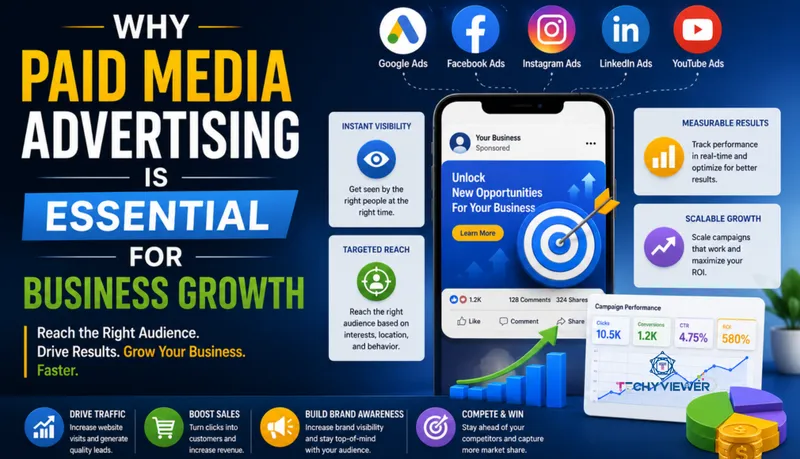 Why Paid Media Advertising Is Essential for Business Growth