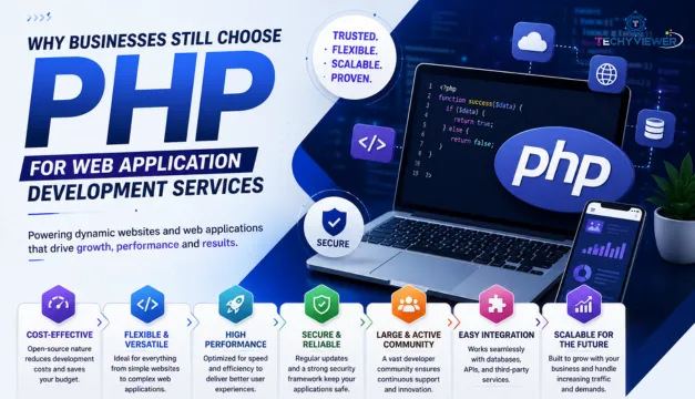 Why Businesses Still Choose PHP for Web Application Development Services