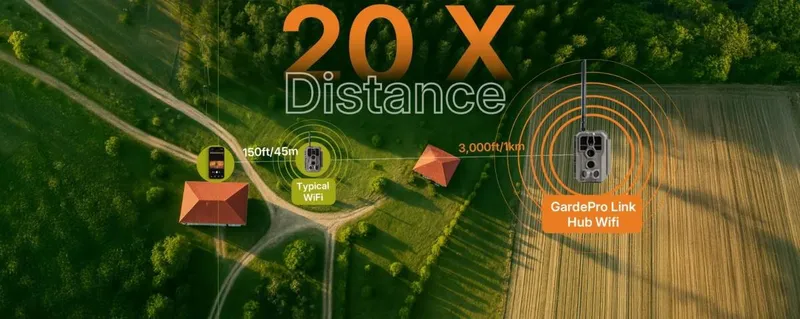 How to Monitor Remote Areas of Your Property Without Extending WiFi or Running Wires