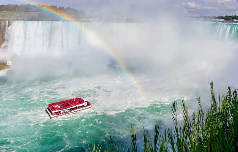How to Select a Guided Bus Tour for Niagara Falls