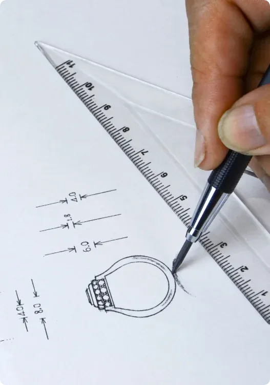 Unlocking the Potential of Private Label Jewelry