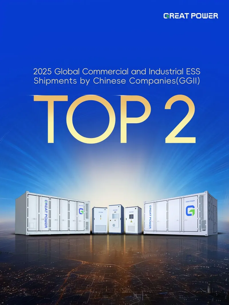 Understanding LCOS: The Key Metric for Energy Storage Containers