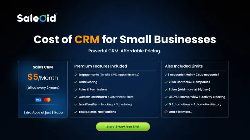 How Much Does a CRM Cost for a Small Business? (2026 Real Numbers)