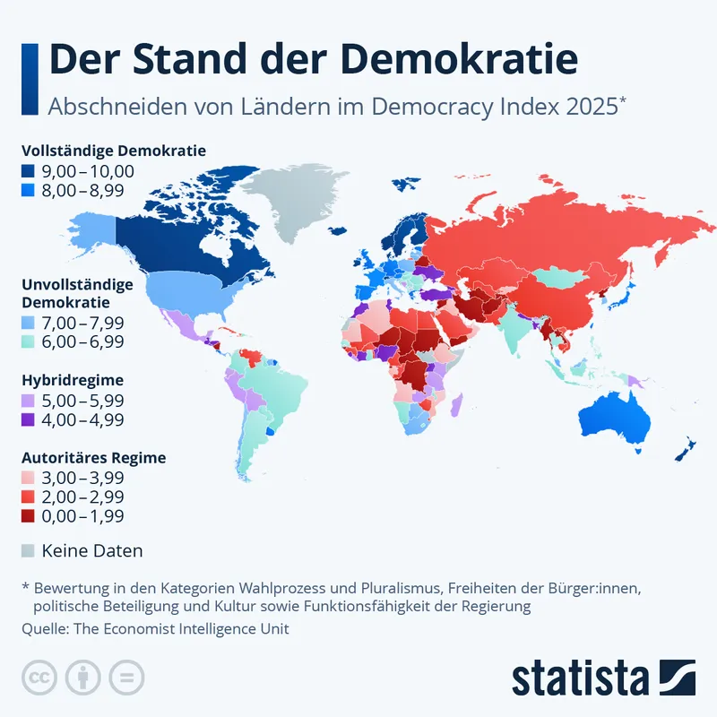 Wie demokratisch ist die Welt?