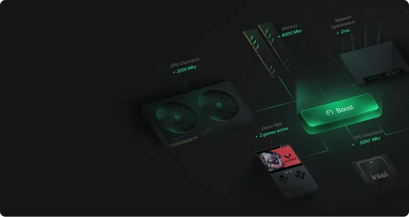 Hypertune: Neue Abo-Software will Gaming-PCs automatisch übertakten