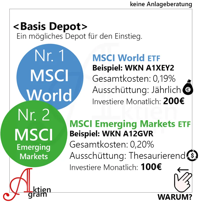 Starterdepot: Mein Basis-Depot mit 2 ETFs für den Einstieg