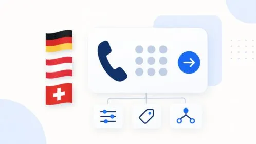 Die 9 besten Outbound-Dialer 2026: Features & Preise