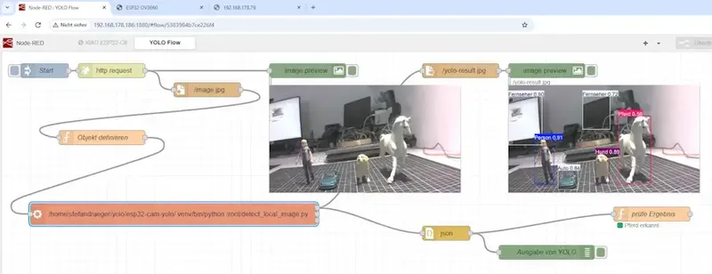 Node-RED: Bilder direkt im Flow anzeigen – ohne Dashboard