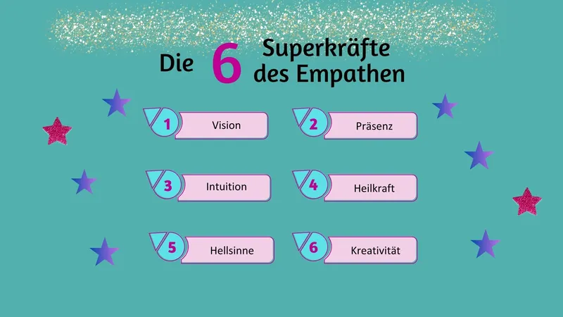 Deine Sensibilität ist deine Superkraft – Entdecke die 6 Gaben des Empathen