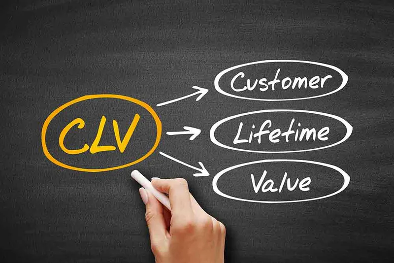 Customer Lifetime Value (CLV) nach Branchen (Update für 2024)