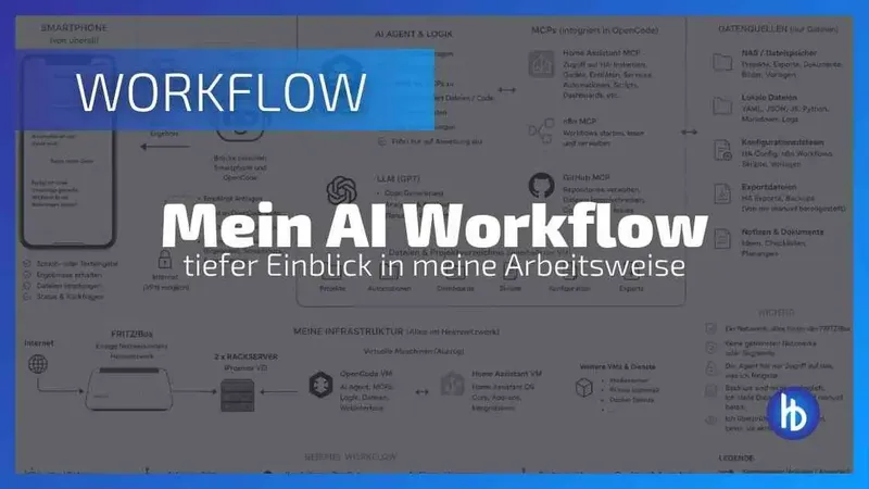 Mein AI-Workflow im Smart Home