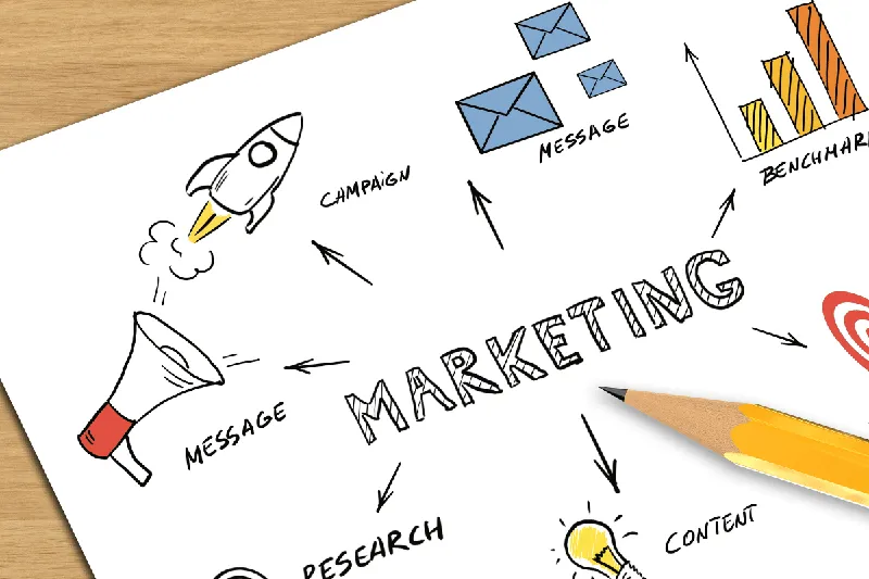 Einfache Briefings: Suchintention & Format vorgeben
