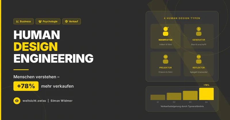 Human Design Engineering: Wie du Menschen verstehst und 78% mehr verkaufst