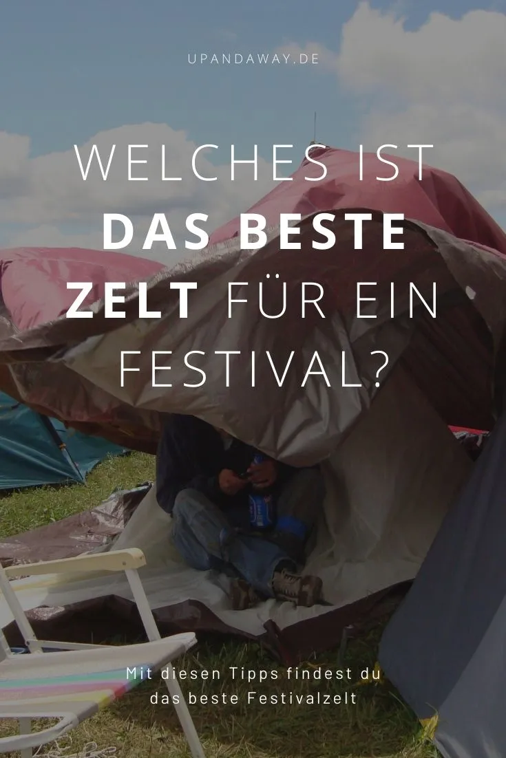 Was ist eine eSIM? Die digitale SIM-Karte einfach erklärt